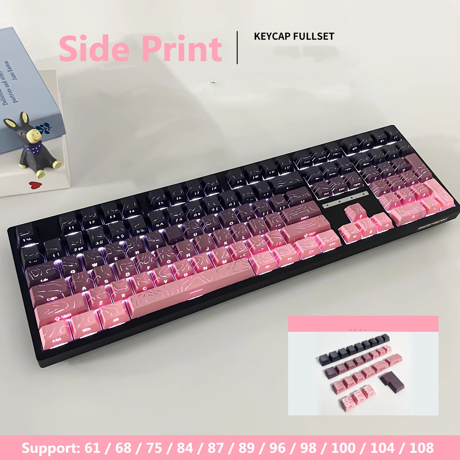 Cherry Profile Side-Print Dual-Shot Keycap Set