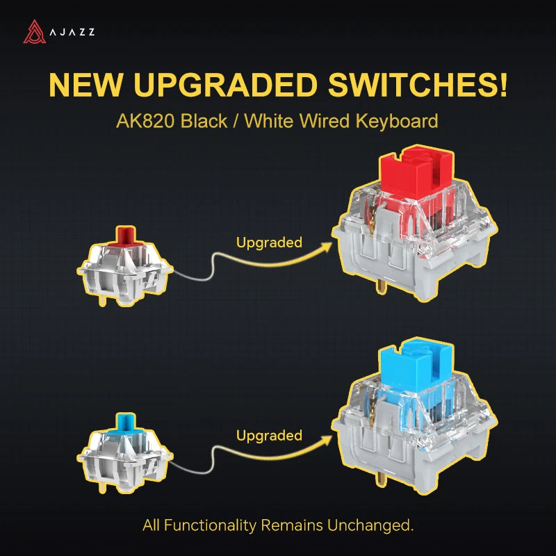 75% Mechanical Gaming Keyboard With RGB And TFT Screen