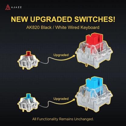 75% Mechanical Gaming Keyboard With RGB And TFT Screen