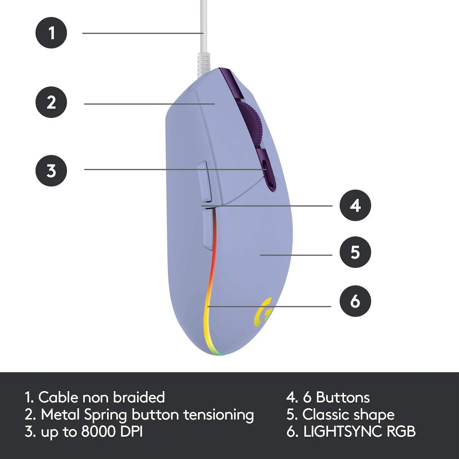 USB Wired Gaming Mouse with 8200 DPI Optical Sensor