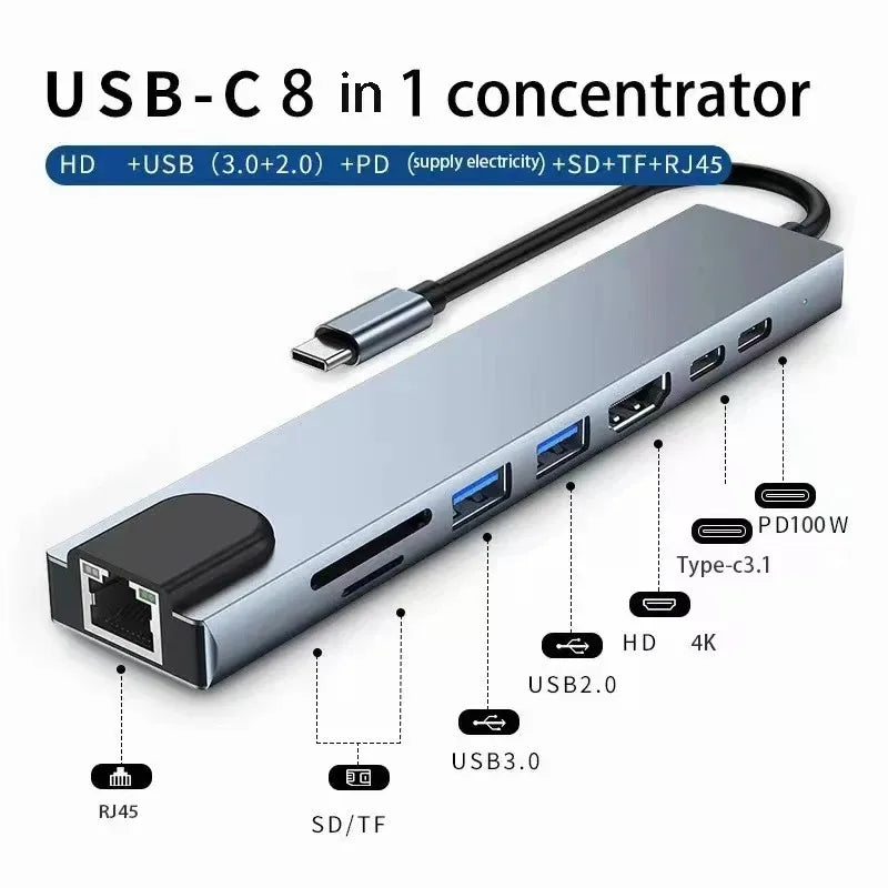 USB-C Hub 8-in-1 Adapter with 4K HDMI and RJ45