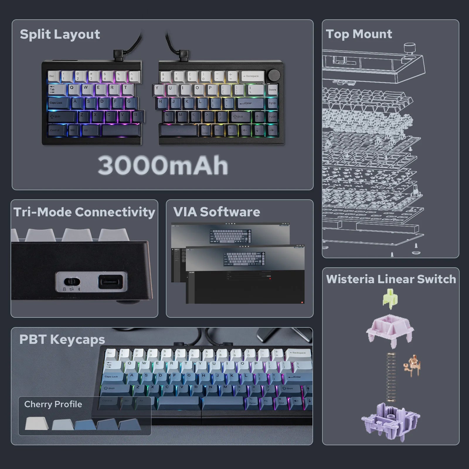Split Mechanical Keyboard 60% – Wireless Triple-Mode RGB
