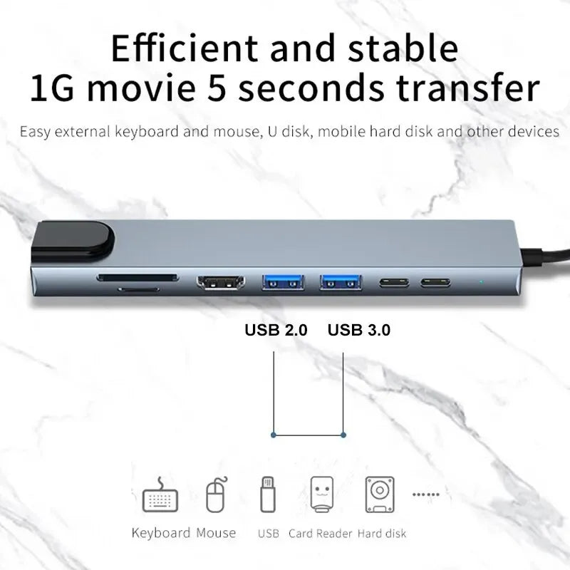 USB-C Hub 8-in-1 Adapter with 4K HDMI and RJ45