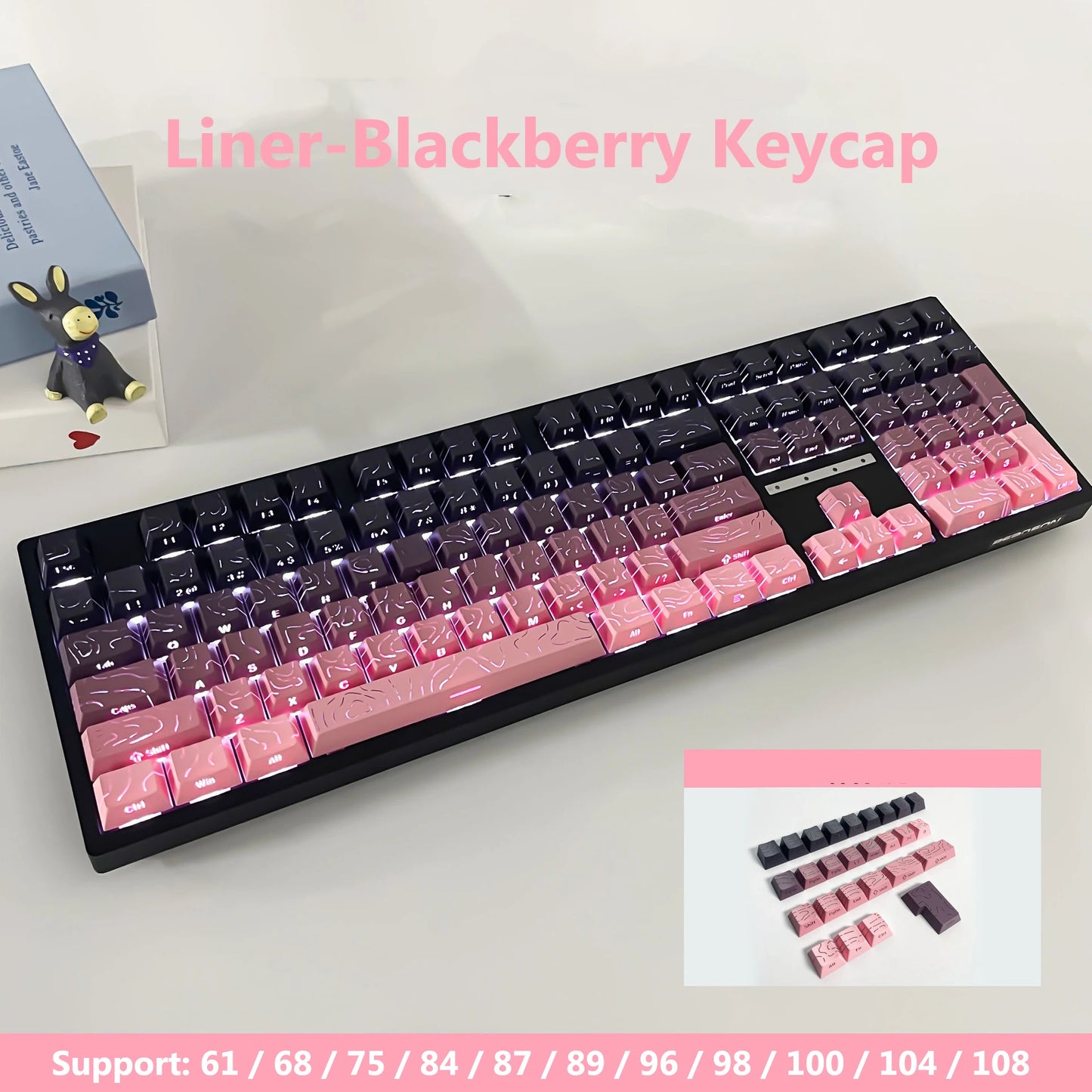 Liner-Blackberry 134 Color Cherry Profile Side-Print Dual-Shot Keycap Set
