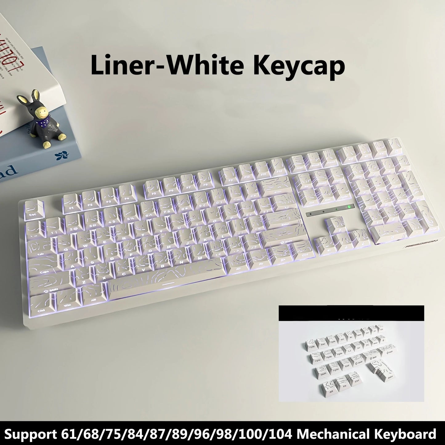Liner-White 134Keys Color Cherry Profile Side-Print Dual-Shot Keycap Set