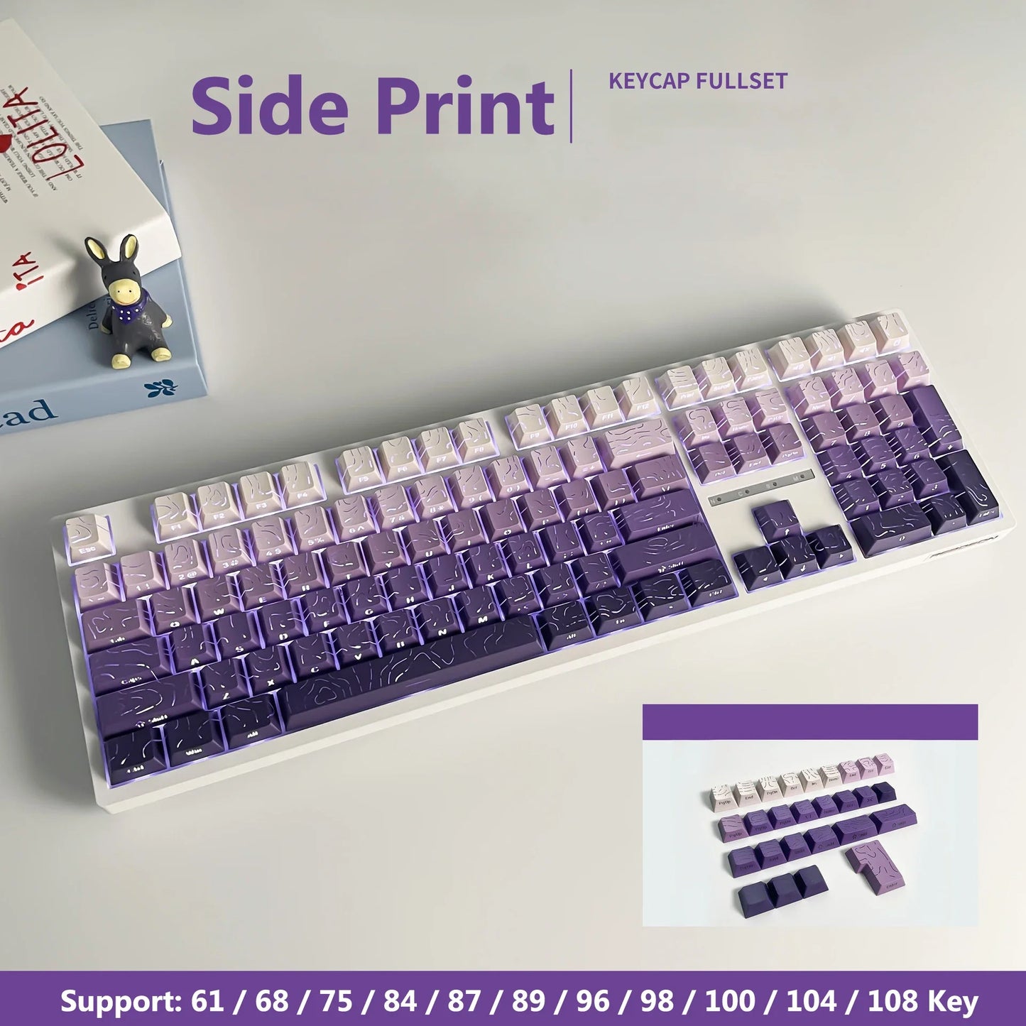 Cherry Profile Side-Print Dual-Shot Keycap Set
