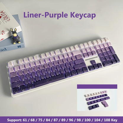 Liner-Lavender 134 Color Cherry Profile Side-Print Dual-Shot Keycap Set