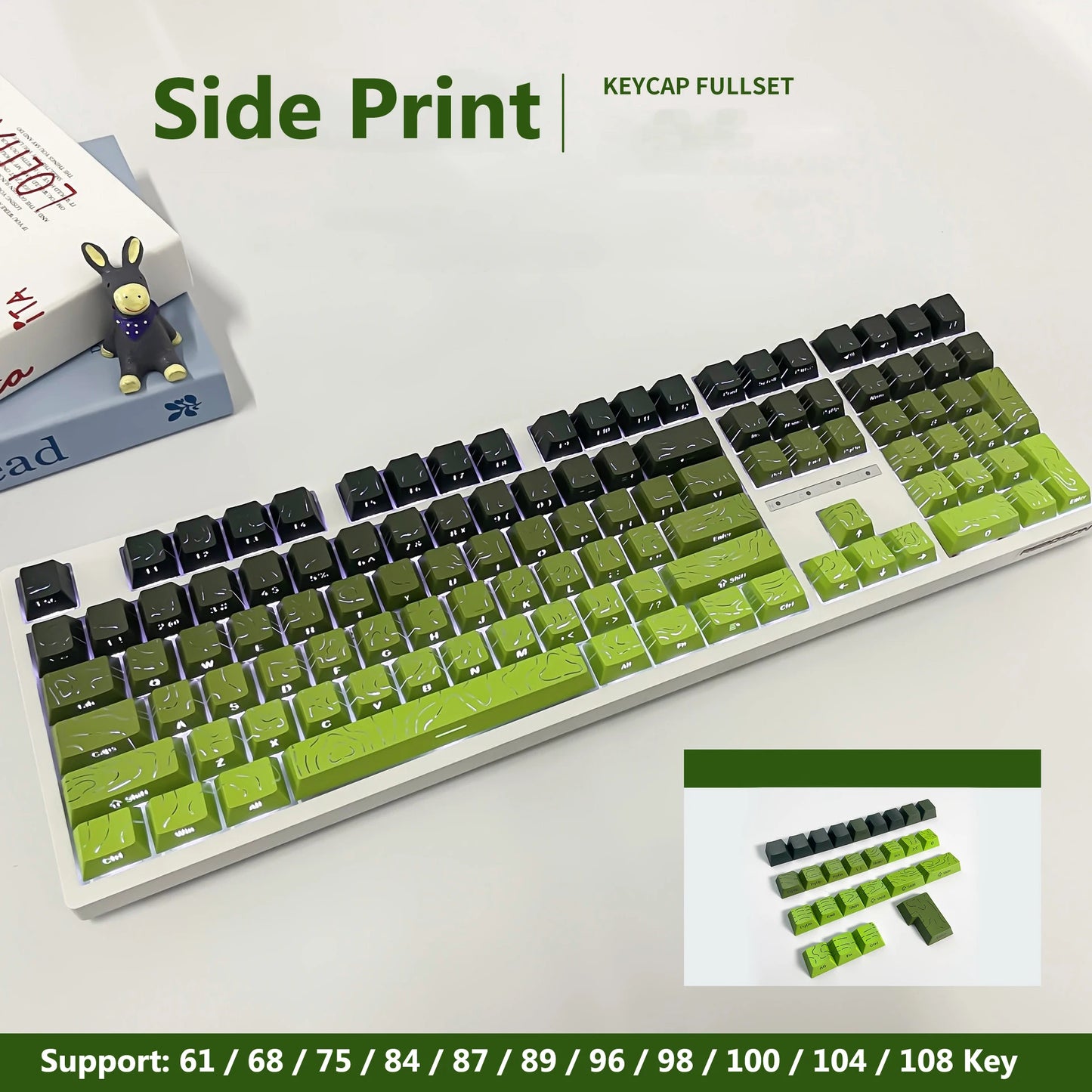 Cherry Profile Side-Print Dual-Shot Keycap Set