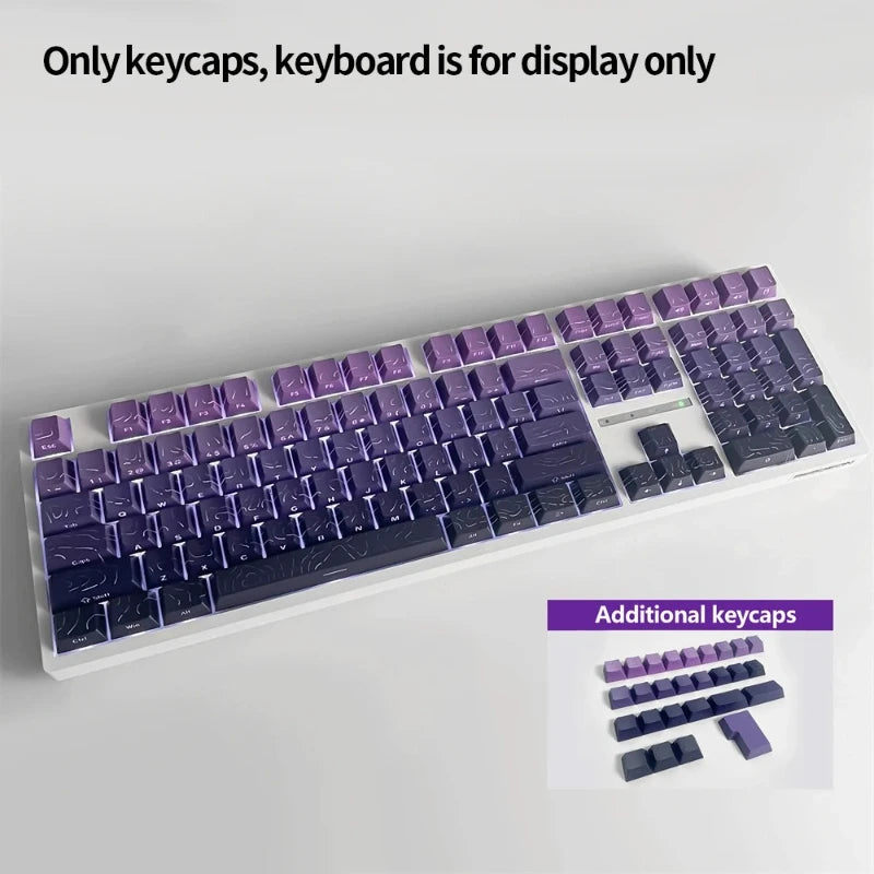 Liner-Violet 134Keys Color Cherry Profile Side-Print Dual-Shot Keycap Set